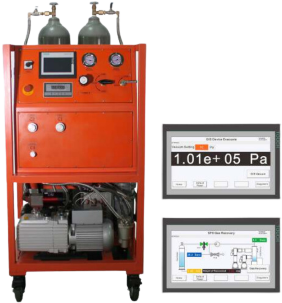 ISF6-360 Gas Recovery Unit